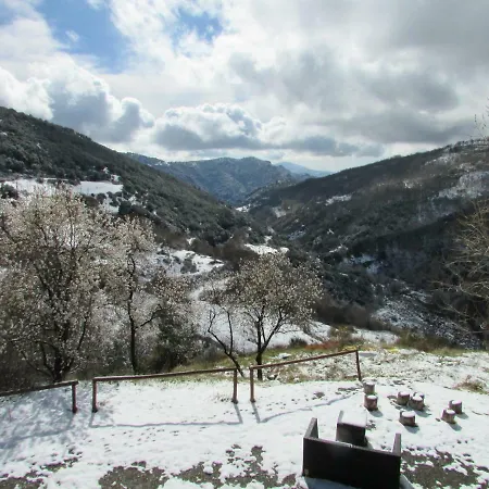 Balcon Del Cielo Trevelez